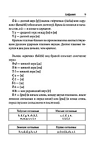 Чешский язык. Лучший самоучитель