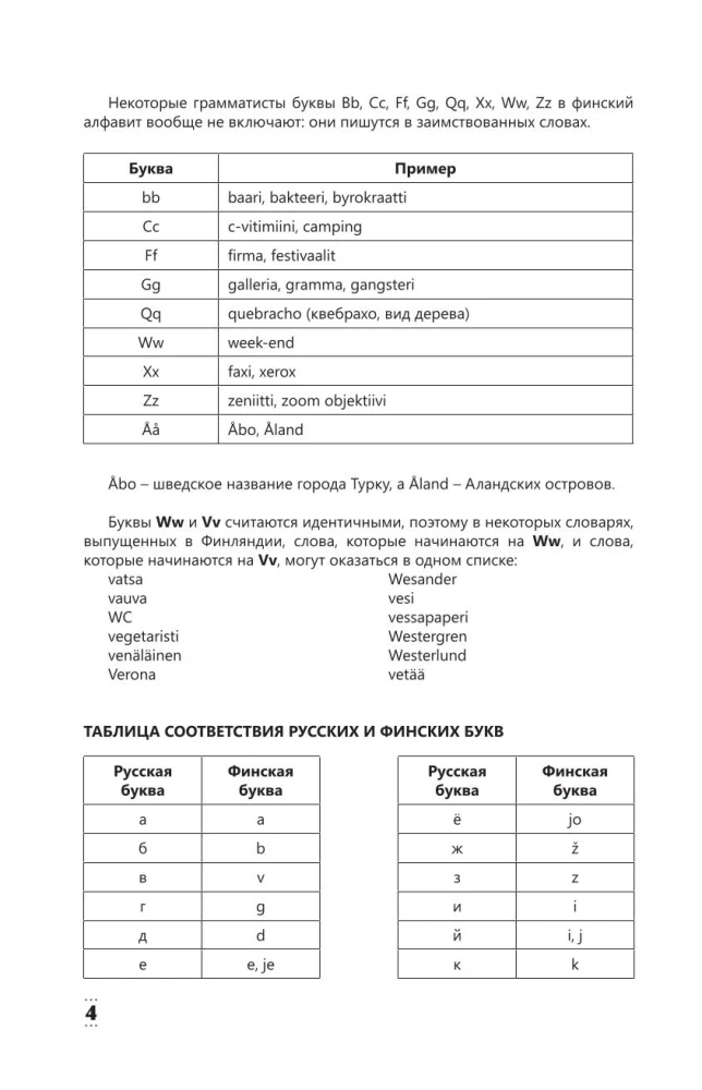 Интенсивный курс финского языка для начинающих