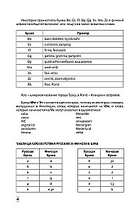 Интенсивный курс финского языка для начинающих