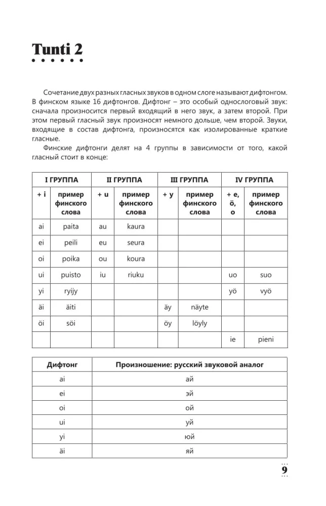 Интенсивный курс финского языка для начинающих