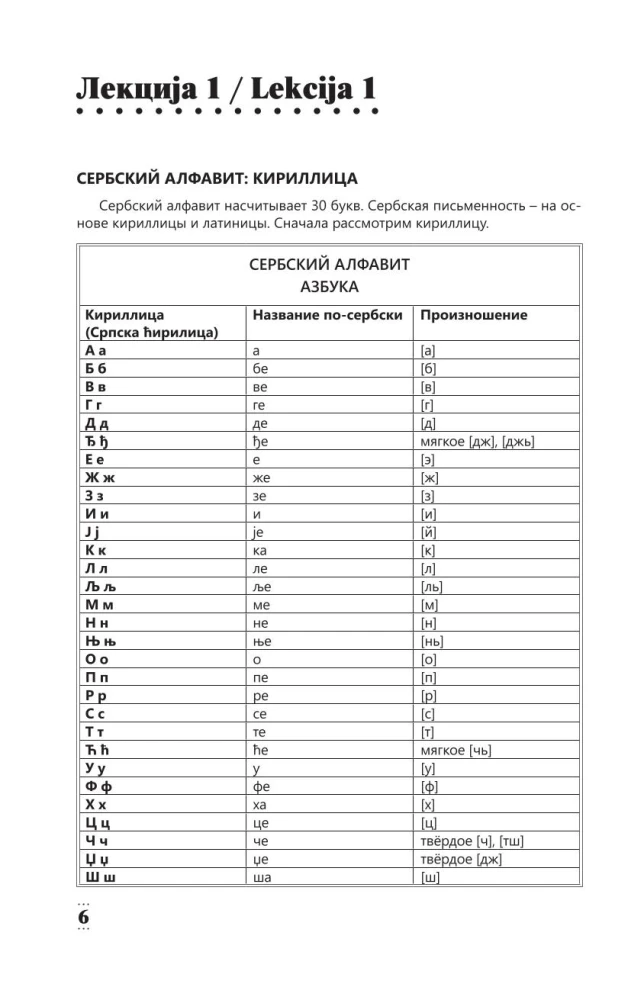 Интенсивный курс сербского языка для начинающих