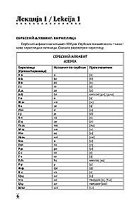 Интенсивный курс сербского языка для начинающих
