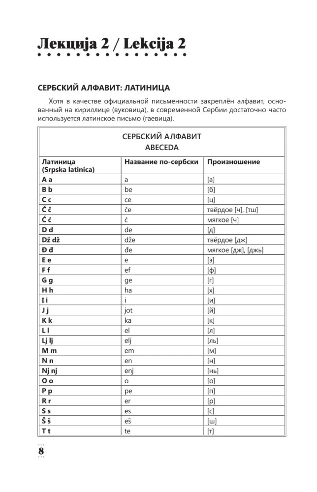 Интенсивный курс сербского языка для начинающих