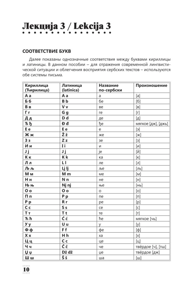 Интенсивный курс сербского языка для начинающих