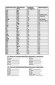 Интенсивный курс сербского языка для начинающих