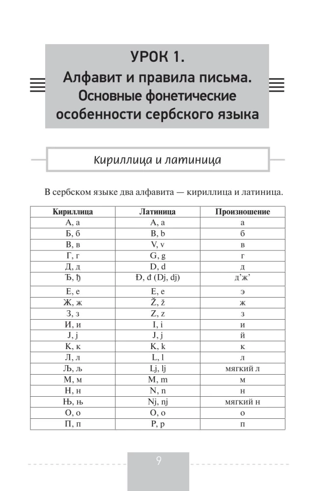 Полный курс сербского языка + аудиоприложение по QR-коду