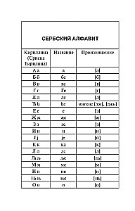 Популярный сербско-русский русско-сербский словарь с произношением