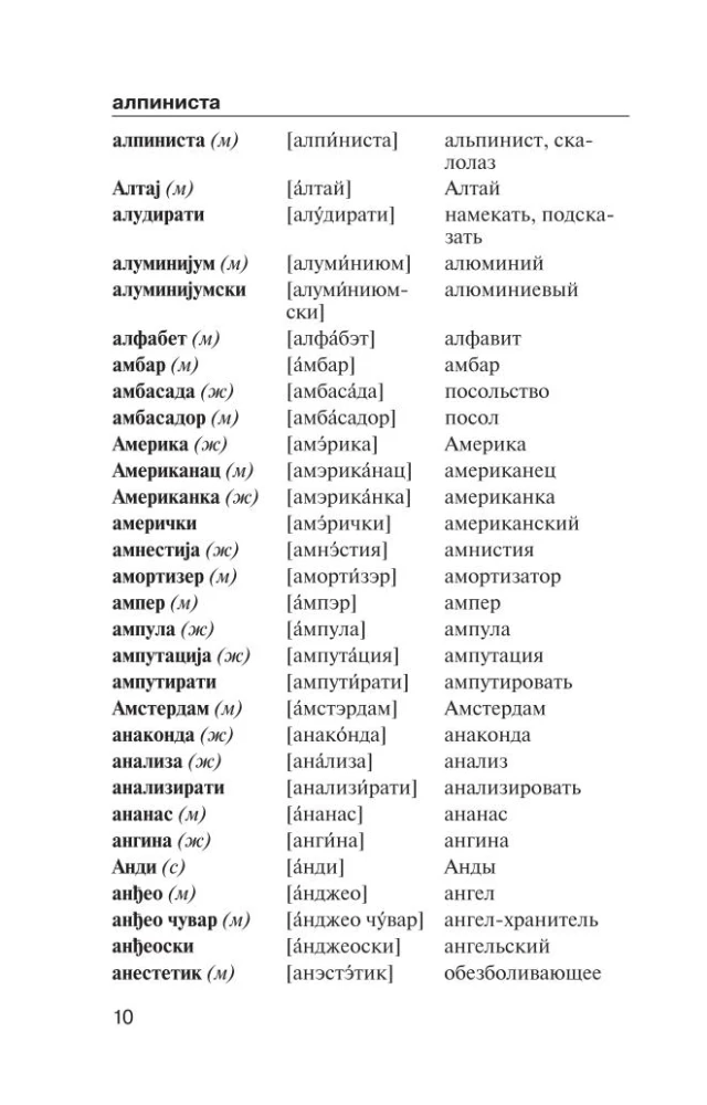 Популярный сербско-русский русско-сербский словарь с произношением