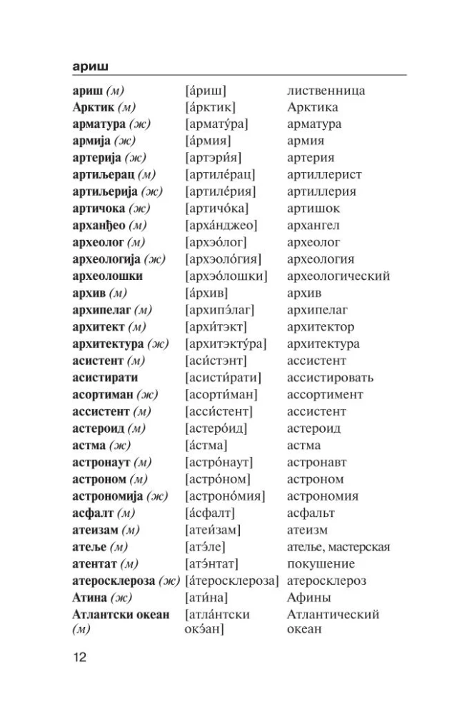 Популярный сербско-русский русско-сербский словарь с произношением