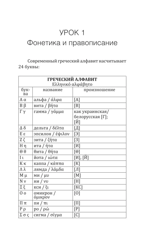 Греческий язык! Большой понятный самоучитель. Всё подробно и по полочкам
