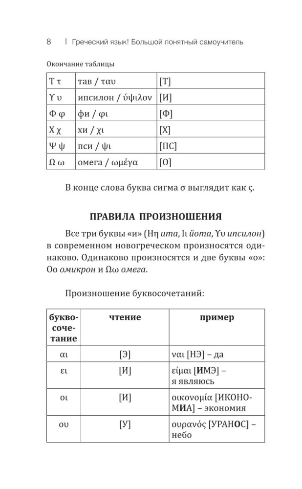 Греческий язык! Большой понятный самоучитель. Всё подробно и по полочкам