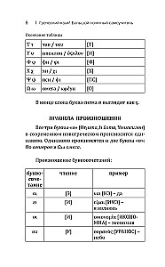 Греческий язык! Большой понятный самоучитель. Всё подробно и по полочкам