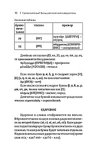 Греческий язык! Большой понятный самоучитель. Всё подробно и по полочкам
