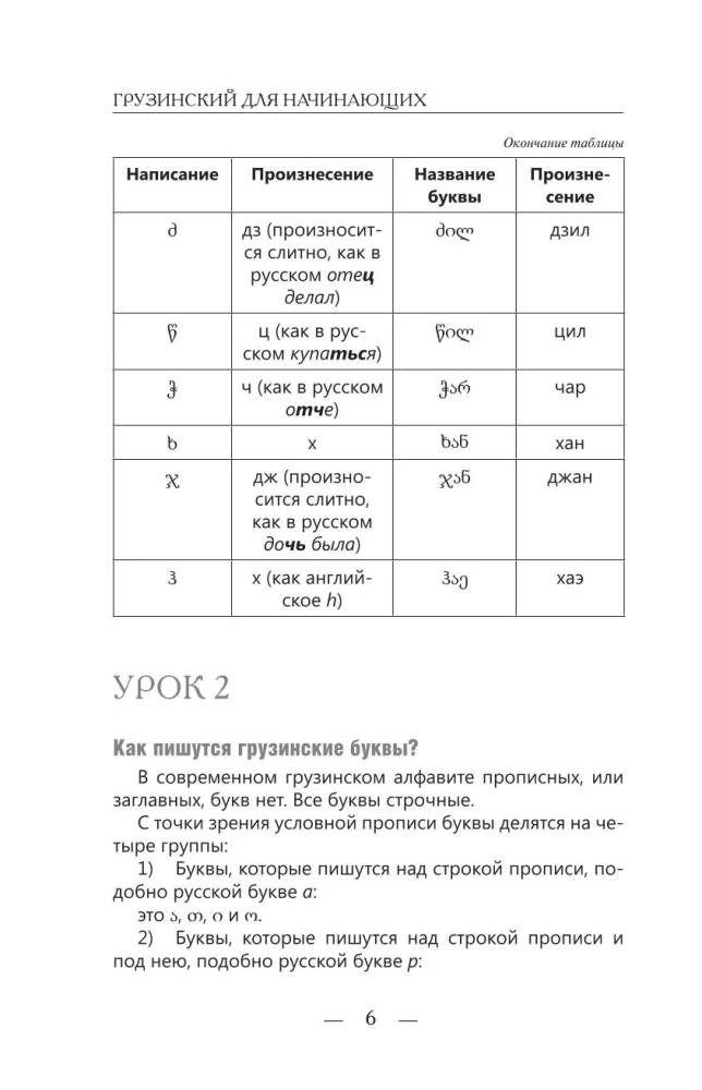 Грузинский для начинающих