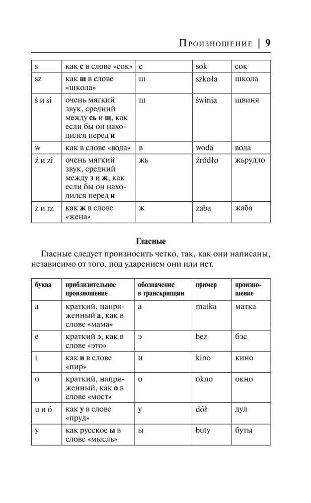 Польский язык за 30 дней