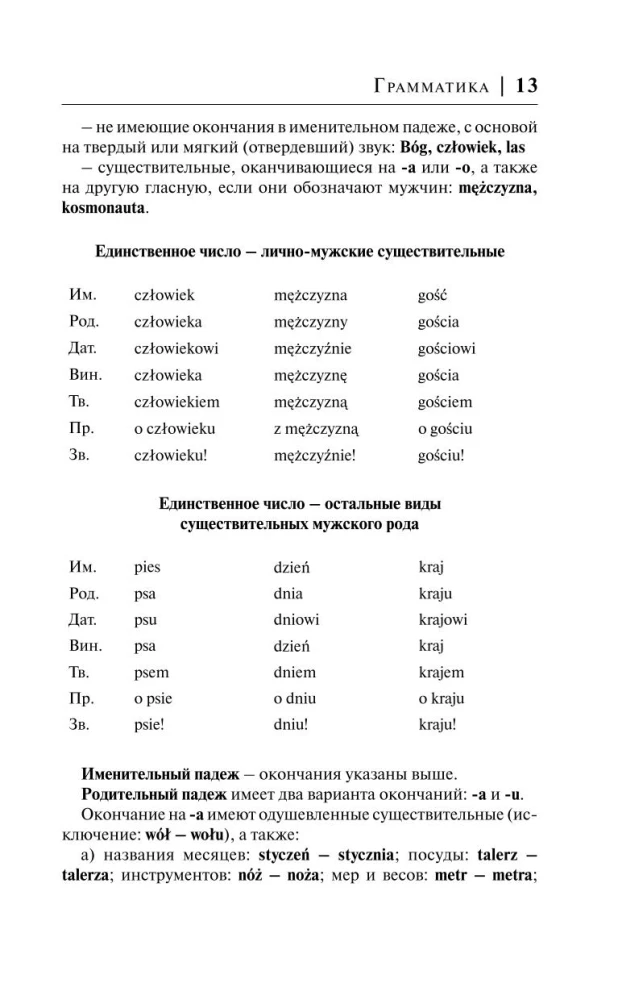 Польский язык за 30 дней