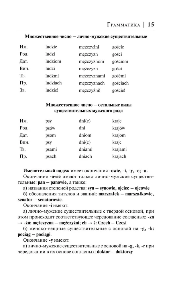 Польский язык за 30 дней