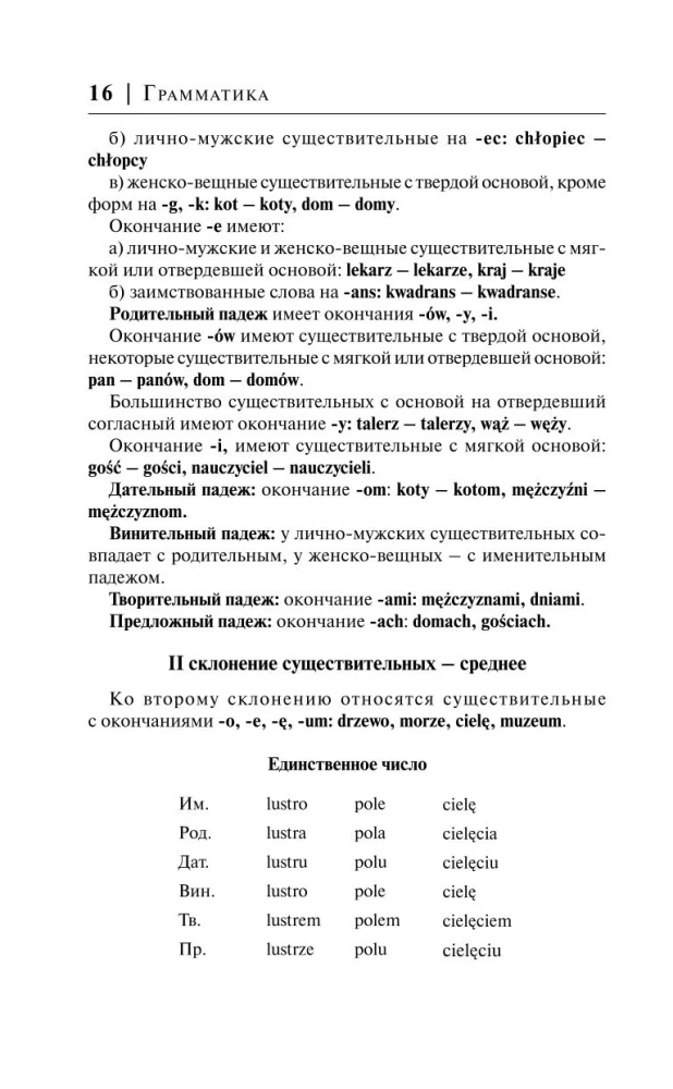 Польский язык за 30 дней