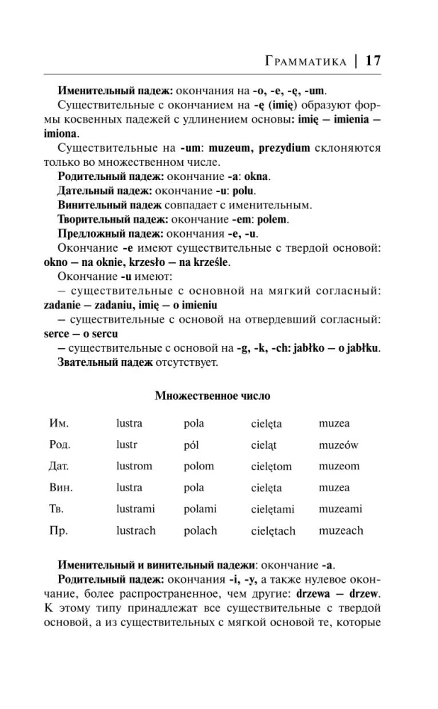 Польский язык за 30 дней