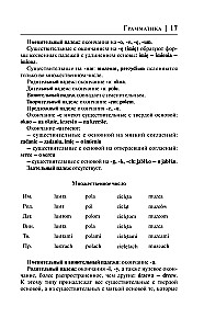 Польский язык за 30 дней