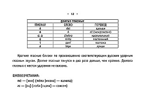 Все правила чешского языка на ладони