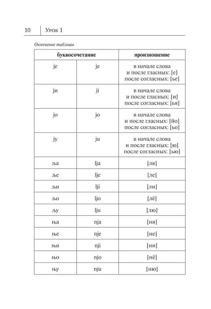 Сербский язык. Новый самоучитель