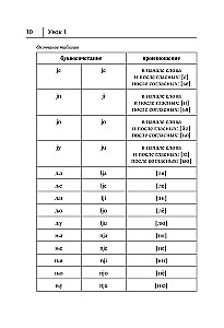 Сербский язык. Новый самоучитель