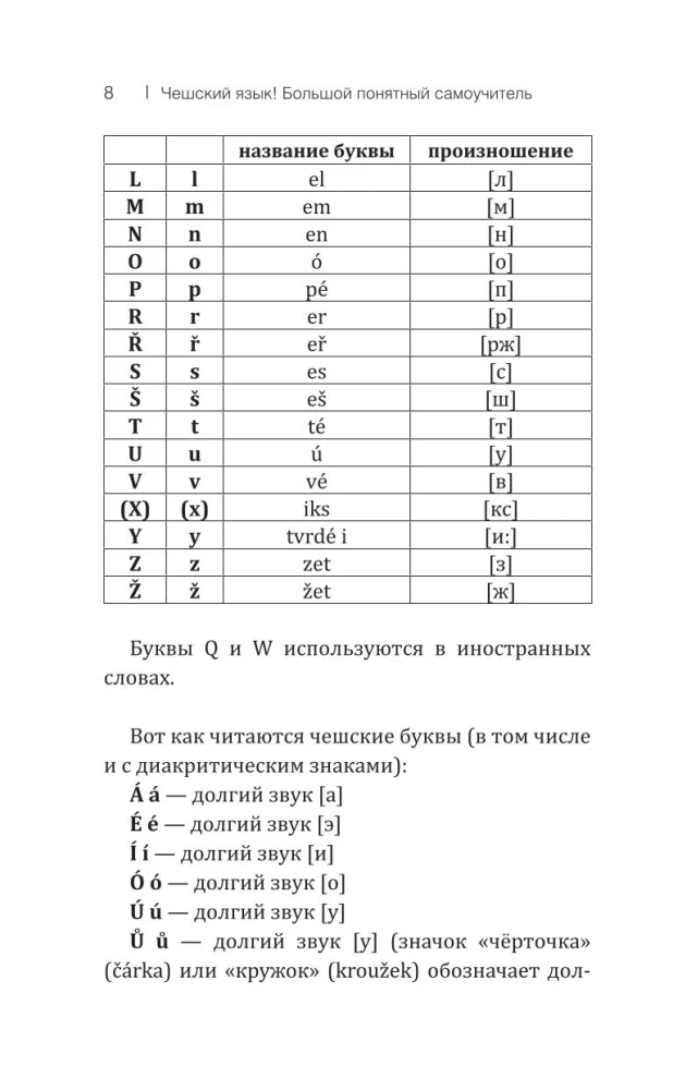 Чешский язык! Большой понятный самоучитель. Всё подробно и по полочкам