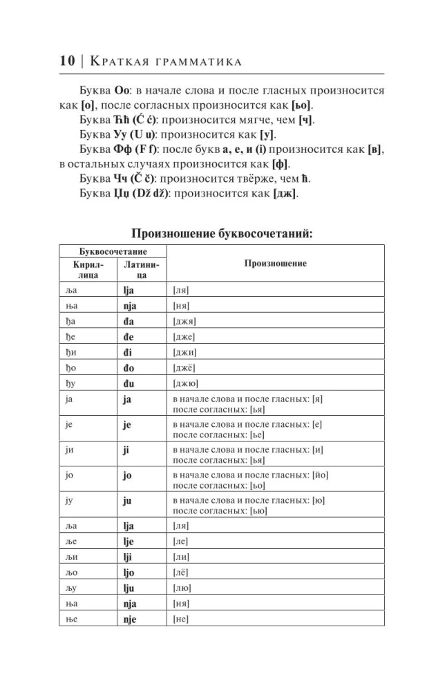 Сербский язык за 30 дней