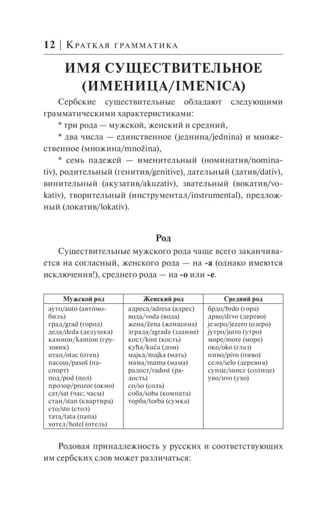 Сербский язык за 30 дней