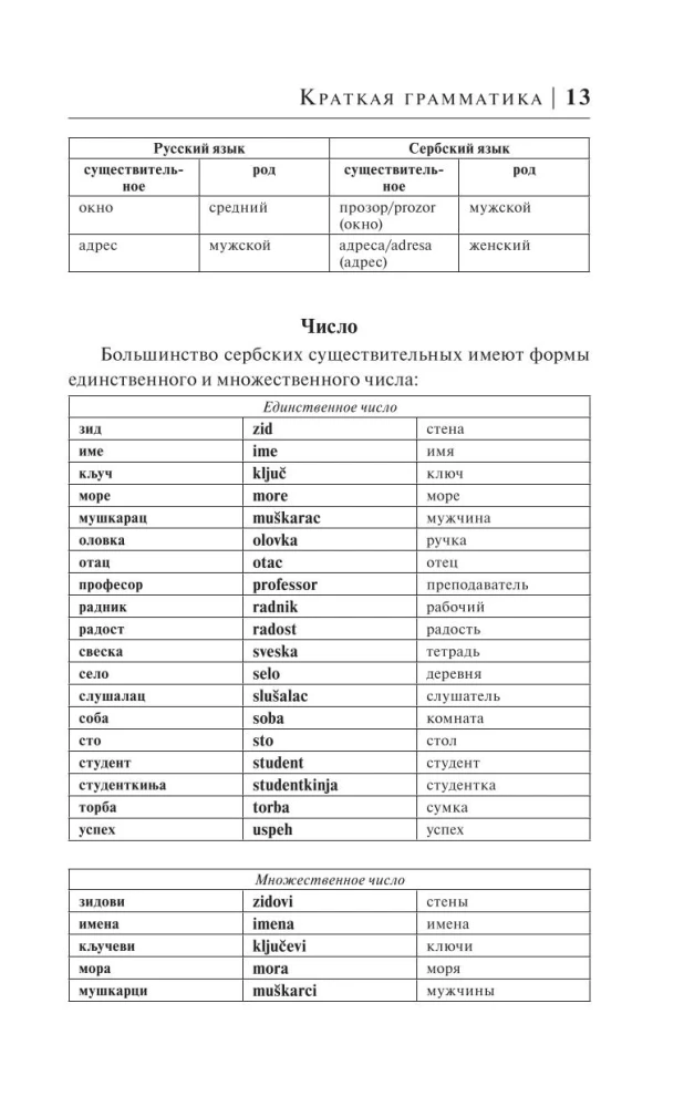 Сербский язык за 30 дней