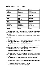Сербский язык за 30 дней