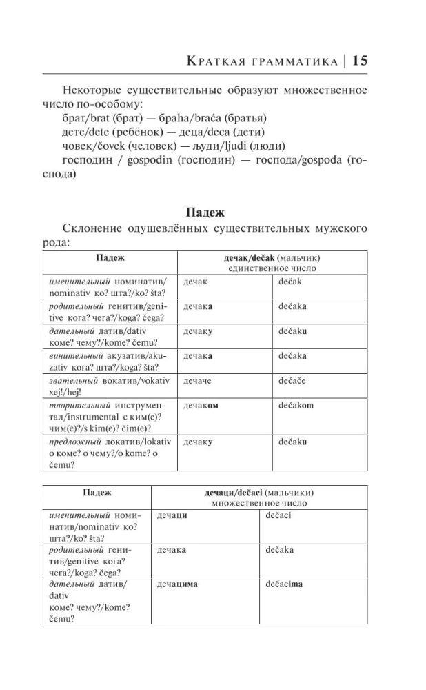 Сербский язык за 30 дней