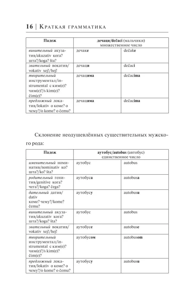 Сербский язык за 30 дней