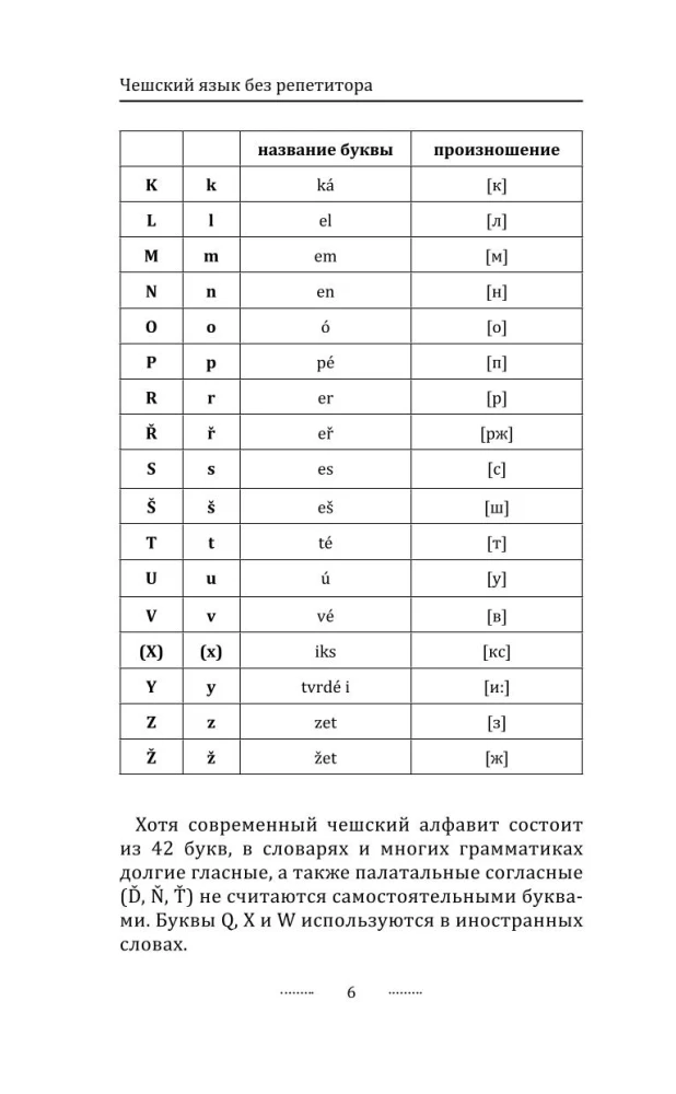 Грамматика чешского языка за 30 дней