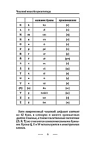 Грамматика чешского языка за 30 дней