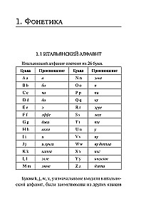Visi itāļu valodas noteikumi shēmās un tabulās
