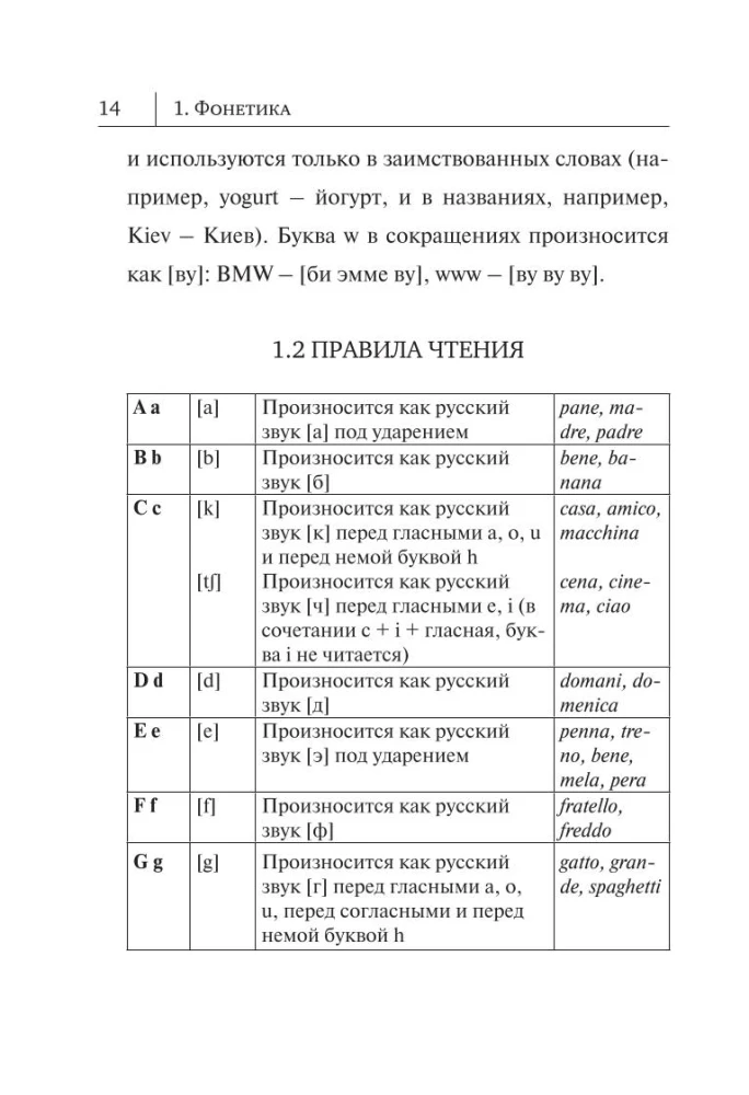 Visi itāļu valodas noteikumi shēmās un tabulās