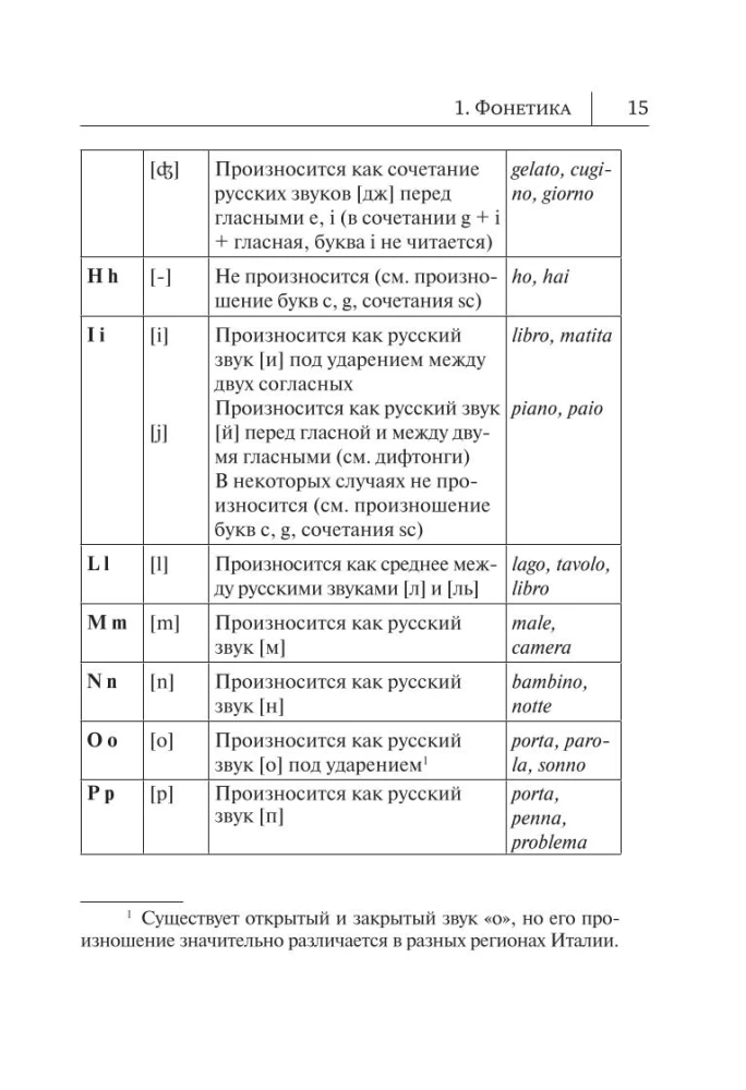 Visi itāļu valodas noteikumi shēmās un tabulās
