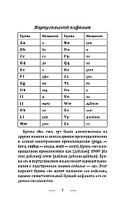 Португальский для новичков