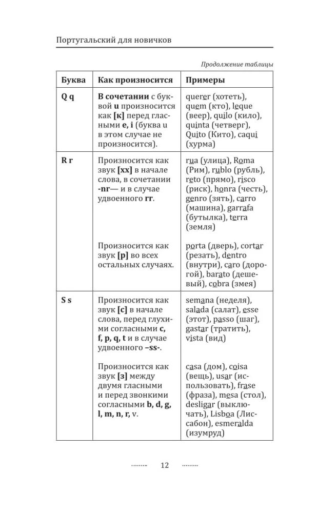 Португальский для новичков