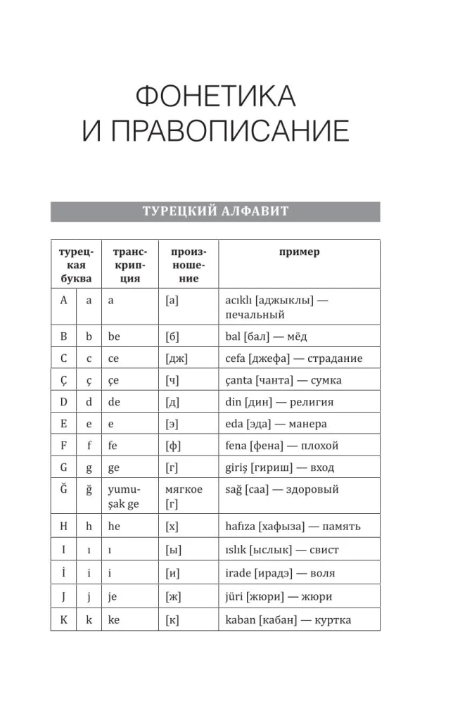Грамматика турецкого языка: краткий курс