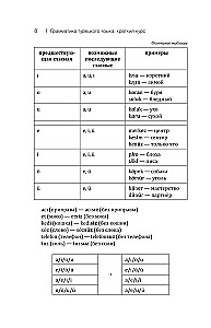 Грамматика турецкого языка: краткий курс