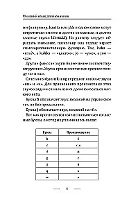 Финский язык для новичков
