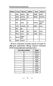 Финский язык для новичков