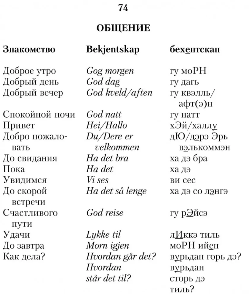 Русско-норвежский разговорник