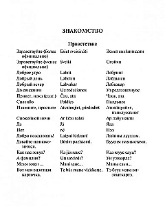Русско-латышский разговорник