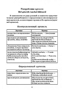Nīderlandes gramatika tabulās un shēmās