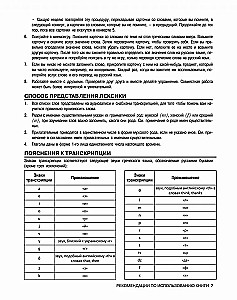 Разговорный греческий. Курс для начинающих