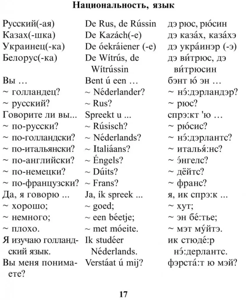 Krievu-nīderlandiešu sarunvalodas grāmata